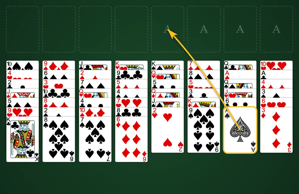 Moving cards to Baker's Game Solitaire foundation piles by suit from Ace to King