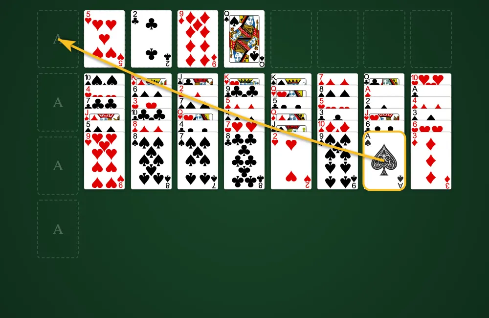 Moving cards to Eight Off Solitaire foundation piles by suit from Ace to King