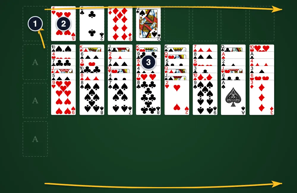 Eight Off Solitaire layout showing 8 Free Cells, Tableau columns, and Foundations