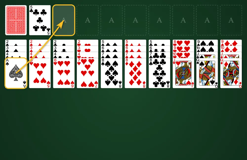 Moving cards to the foundation piles in Forty Thieves Solitaire