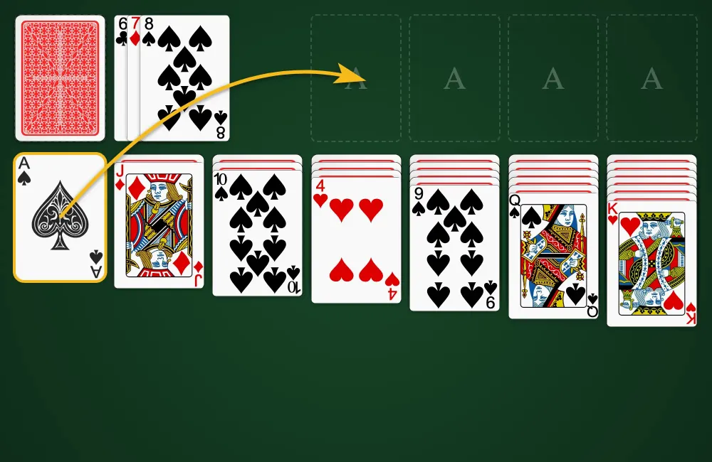 Play Klondike Solitaire Turn 3 - Moving cards to the foundation piles by suit from Ace to King