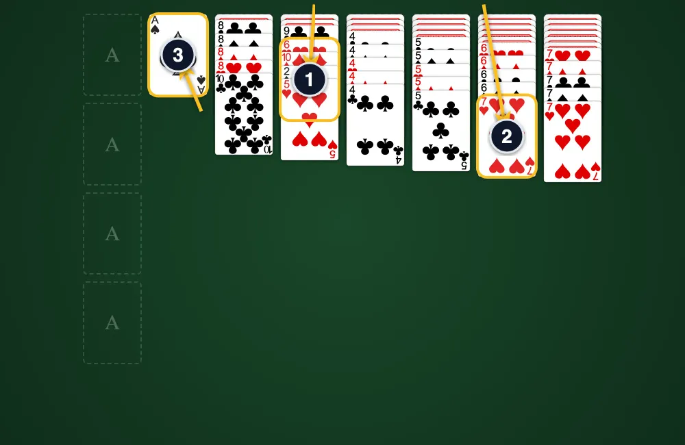 Russian Solitaire board layout with all 52 cards dealt into seven tableau columns
