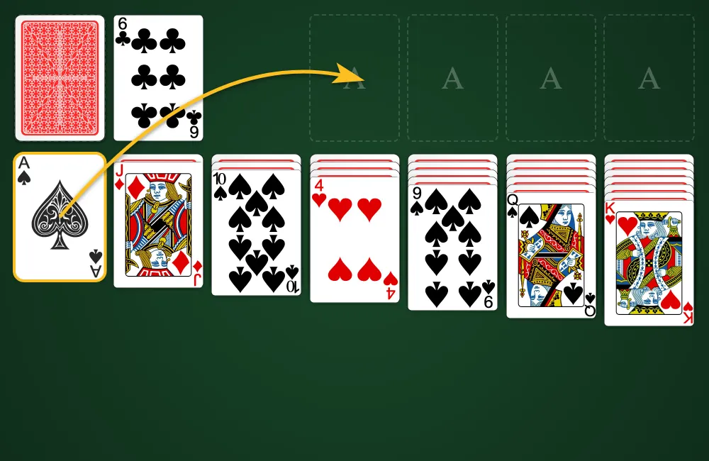 Play Daily Solitaire - Building cards into foundation piles starting from Ace to King