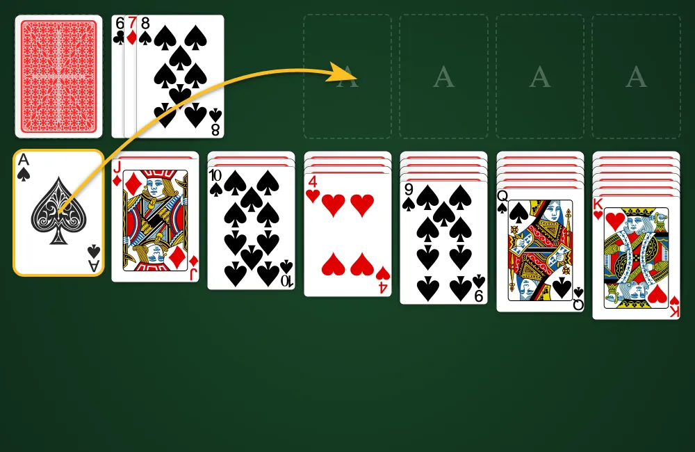 Play Turn 3 Solitaire - Building cards into foundation piles by suit from Ace to King