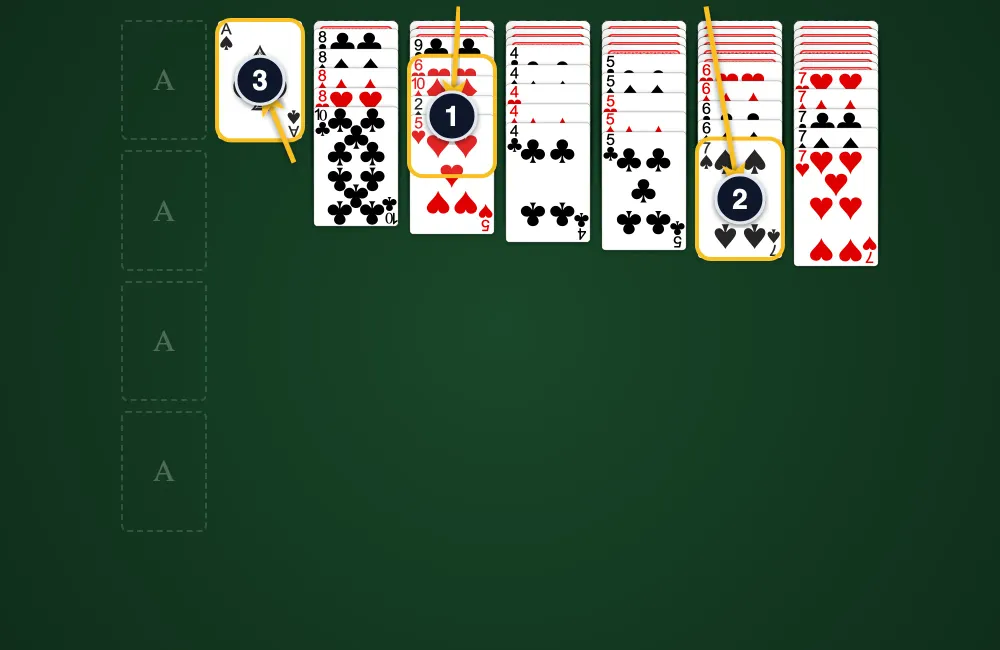 Yukon Solitaire board layout showing all 52 cards dealt into the seven tableau columns